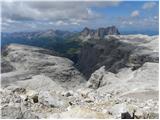 Passo Gardena - Piz Boe